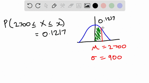 let-x-be-normally-distributed-with-mean-2700-and-standard-deviation-900-you-may-find-it-useful-to-reference-the-z-table-find-x-such-that-p2700-x-x-01217-round-z-value-to-2-decimal-places-and-13358