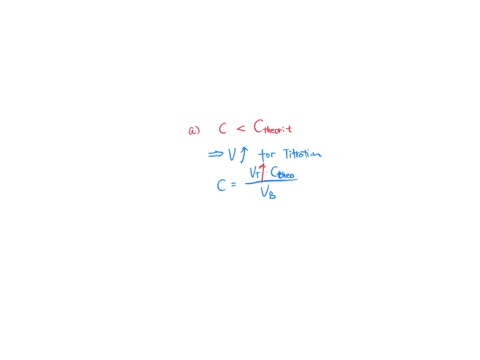 how-would-your-calculated-molarity-of-naoh-solution-be-affected-too-high_-too-low-or-no-change-by-each-of-the-following-the-burette-is-not-rinsed-with-the-solution-before-it-is-filled-b-you-19204