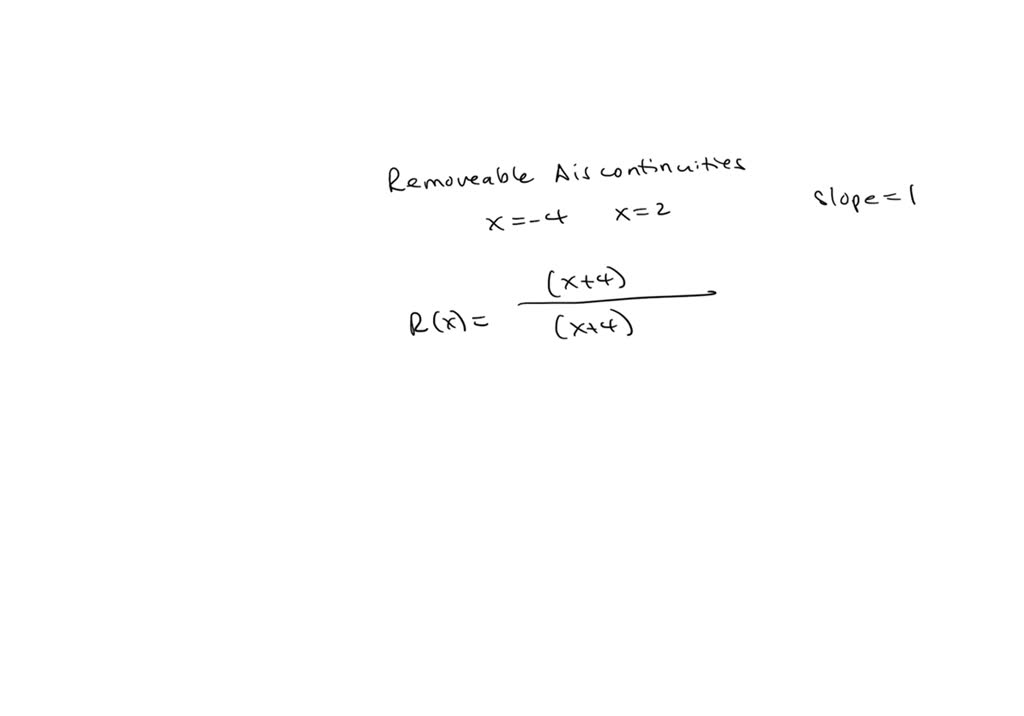 Construct A Function That Passes Through The Origin With A Constant Slope Of 1 With Removable