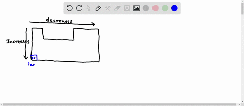 choose-the-larger-atom-in-each-pair-a-sn-or-si-b-br-or-ga-c-sn-or-bi-d-se-or-sn