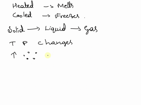 write-an-article-to-explain-the-process-that-occurs-when-matter-is-heated-or-cooled-how-does-matter-change-its-physical-state-between-solid-liquid-and-gas-provide-a-real-life-example-also-de-87745