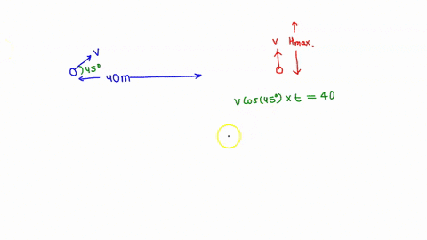 a-boy-can-throw-a-ball-a-maximum-horizontal-distance-of-400-mathrmm-on-a-level-field-how-far-can-he-75745