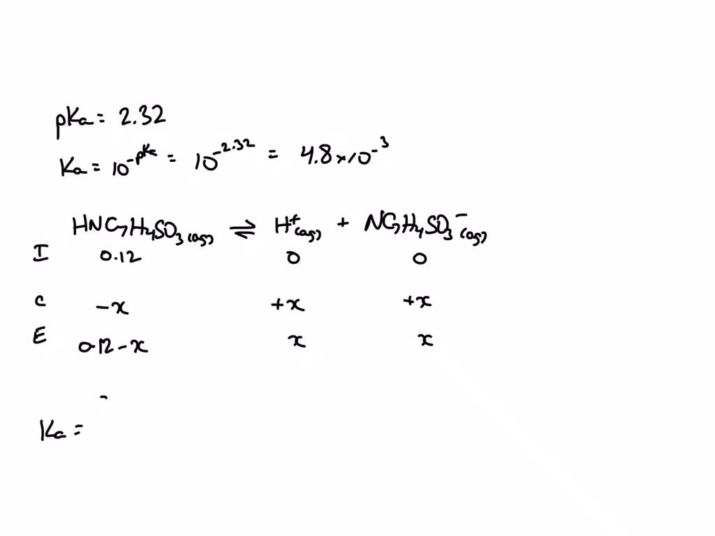Saccharin, a sugar substitute, is a weak acid with pKa = 2.32 at 25