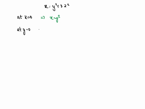 use-traces-to-sketch-the-surfaceif-an-answer-does-not-exist-enter-dneselect-update-graph-to-see-your-response-plotted-on-the-screenselect-the-submit-button-to-grade-your-response-x-y2-3z2-wr-58913