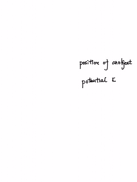 energy-due-to-the-position-of-an-object-is-called-a-potential-energy-b-conditional-energy-c-kinetic-energy-d-nuclear-energy-81232