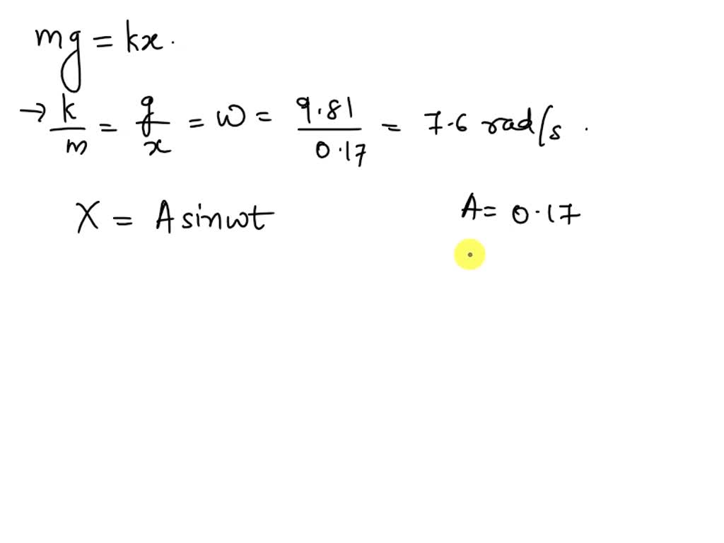 solved-when-x-is-negative-the-spring-is-compressed-the-spring-force