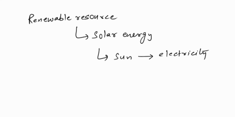 which-is-an-example-of-renewable-resources-95097