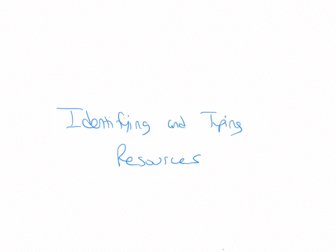 which-resource-management-task-includes-activating-local-resource-requirements-if-available-93884