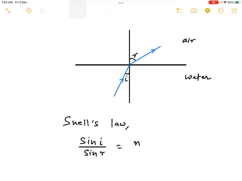 a-pencil-flashlight-submerged-in-water-sends-a-light-beam-toward-the-surface-at-an-angle-of-incidenc-38146