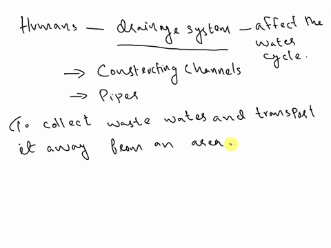how-can-humans-building-a-drainage-system-affect-the-water-cycle-71897