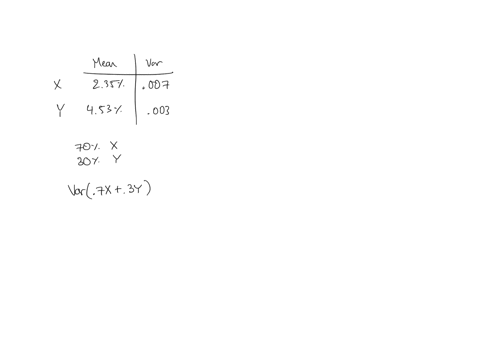 summary-statistics-for-returns-on-two-stocks-x-and-y-are-listed-below-mean-variance-stock-x-235-0007000-stock-y-453-0003000-the-covariance-of-returns-on-stocks-x-and-y-is-0002700-consider-a-94046
