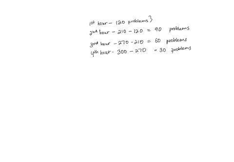 4-a-decision-at-the-margin-suppose-that-maris-is-a-diligent-third-year-college-student-one-wednesday-she-decides-to-start-the-day-by-working-through-300-sample-multiple-choice-problems-to-study-for-he