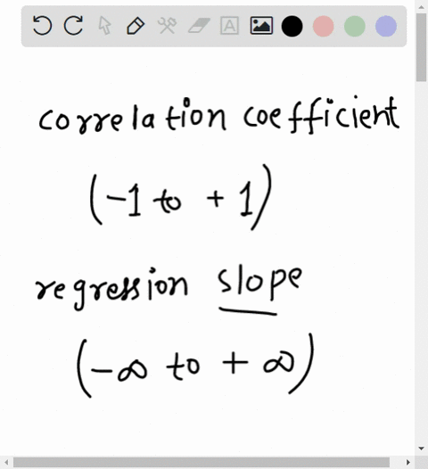 question-21-4-pts-in-simple-linear-regression-the-coefficient-of-correlation-r-and-the-least-squares-estimate-b1-of-the-population-slope-none-of-the-above-are-not-related-must-be-equal-must-60437