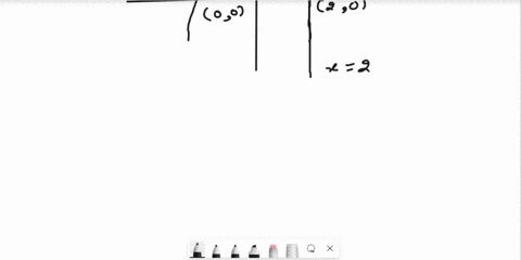 7-5-pts-the-region-bounded-by-y-4-x-2-and-is-rotated-around-the-y-axis-to-form-solid-here-is-the-graph-of-the-region-being-rotated-around-the-y-axis-a-divide-the-solid-into-disks-washers-of-31509