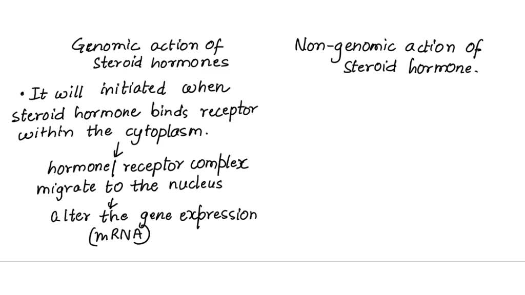 SOLVED: Distinguish between the genomic and nongenomic actions of ...