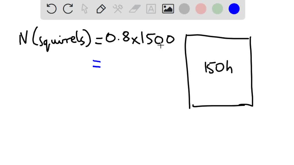 SOLVED A population of squirrels living in a little habitat covering