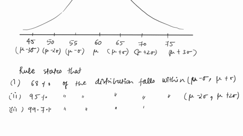 the-68-95-997-rule-70-what-percentage-ol-the-area-curve-above-normal-curve-is-between-55-and-60-0-135-2357-507-167-0-34-43074
