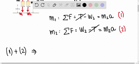 iii-the-two-masses-shown-in-fig-50-are-each-initially-18-mathrmm-above-the-ground-and-the-massless-frictionless-pulley-is-48-mathrmm-above-the-ground-what-maximum-height-does-the-lighter-object-reac-2