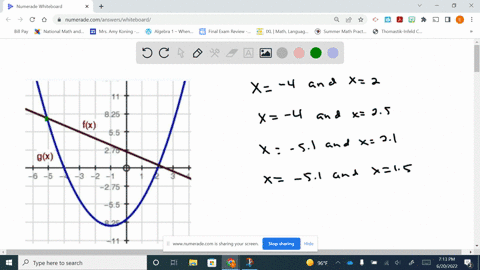 based-on-the-graph-below-what-is-the-solution-to-the-equation-fx-gx-x-4-and-x-2-x-4-and-x-25-x-51-and-x-21-x-51-and-x-15-1375-41-825-fx-55-27-gx-6-5-3-2-275-55-95347
