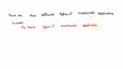 there-are-three-different-types-of-multimedia-applications-give-each-group-a-name-and-a-brief-description-33074