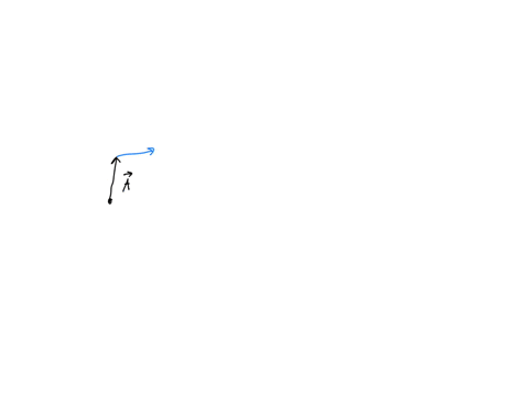 suppose-you-add-two-vectors-a-and-b-what-relative-direction-between-them-produces-the-resultant-with-the-greatest-magnitude-what-relative-direction-between-them-produces-the-resultant-with-t-83624