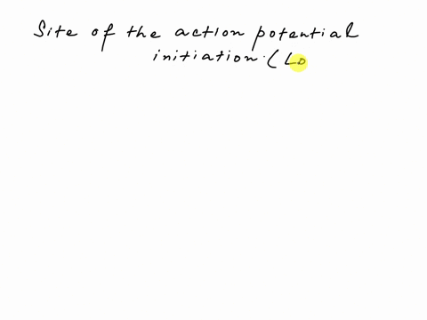 the-_________-is-the-site-of-action-potential-initiation-in-most-neurons-because-it-has-the-lowest-2-49134