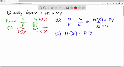 suppose-that-the-money-demand-function-takes-the-form-mpd-l-i-y-y5i-a-if-output-grows-at-rate-g-and-the-nominal-interest-rate-is-constant-at-what-rate-will-the-demand-for-real-balances-grow-67288