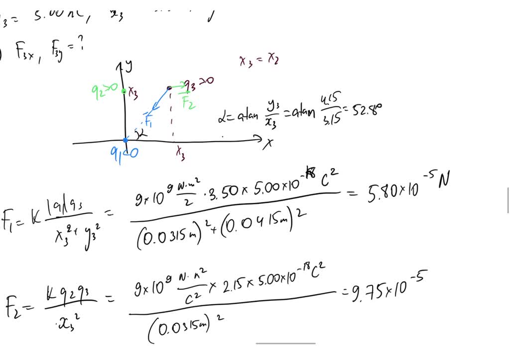 SOLVED: A Charge Of -2.80 NC Is Placed At The Origin Of An Xy ...