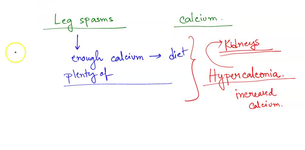 SOLVED A deficiency in calcium can cause spasms in the muscles of legs