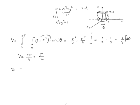 begin with the paraboloid zx y for 0 z916 and slice it with