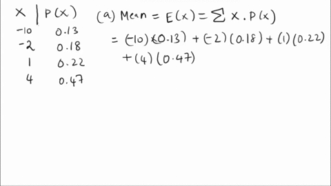 cxmpute-the-mean-and-standard-deviation-of-the-random-variable-with-the-given-discrete-probability-distribution-p6-013-018-022-047-ecna-daky-jn-part-0-2-kent-1-0t-2-a-find-the-mean-round-the-85255