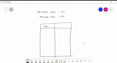tabulate-the-following-marks-in-a-grouped-frequency-distribution-74-49-103-95-90-118-52-88-101-96-72-56-64-110-97-59-62-96-82-65-85-105-116-91-83-99-52-76-84-89-77-104-96-84-62-58-66-100-80-83304