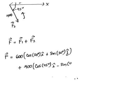 forces-with-magnitudes-of-600-pounds-and-400-pounds-act-on-machine-part-at-angles-309-and-459-respectlvely-with-the-x-axis-see-figure-find-the-dlrection-and-magnitude-the-resultant-force-f-r-08843