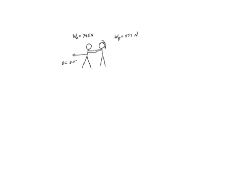 two-ice-skaters-stand-together-they-push-off-and-travel-directly-away-from-each-other-the-boy-with-a-velocity-of-v-035-ms-if-the-boy-weighs-745n-and-the-girl-477-n-what-is-the-girls-velocity-58379