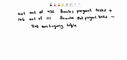 construct-a-table-405-out-of-432-females-that-were-pregnant-tested-positive-106-out-of-111-females-that-were-not-pregnant-tested-negative-tested-tested-pregnant-not-pregnant-04817