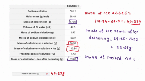 freezing-point-depression-constant-cim-freezing-point-of-dl-water-c-186-010-solution-solution-2-solution-3-sodium-chloride-nacl-nacl-nacl-molar-mass-gmol-5844-5844-5844-mass-of-calorimeter-g-58433