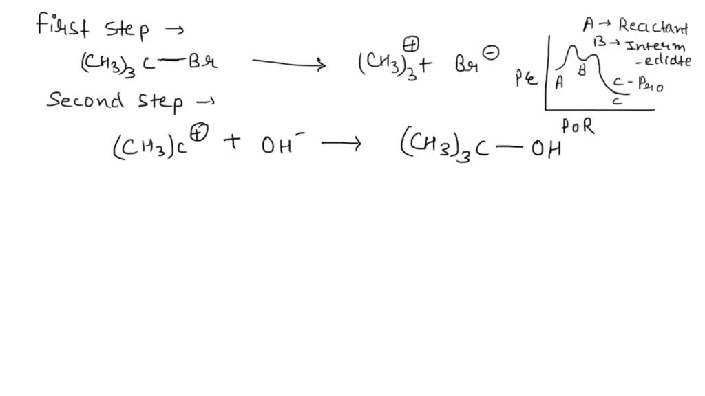 SOLVED: Explain the mechanism of alkaline hydrolysis of tert-butyl ...