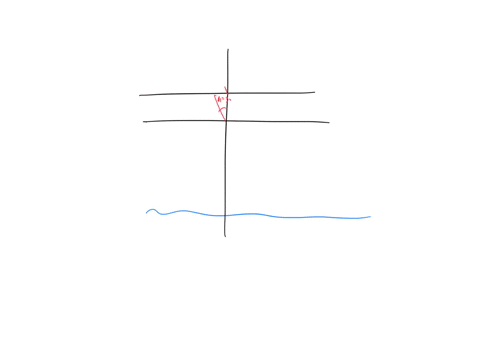 a-flat-piece-of-glass-covers-the-top-of-a-vertical-cylinder-that-is-completely-filled-with-water-if-a-ray-of-light-traveling-in-the-glass-is-incident-on-the-interface-with-the-water-at-an-an-35025