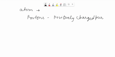 1-name-the-three-particles-of-the-atom-and-their-respective-charges-15967