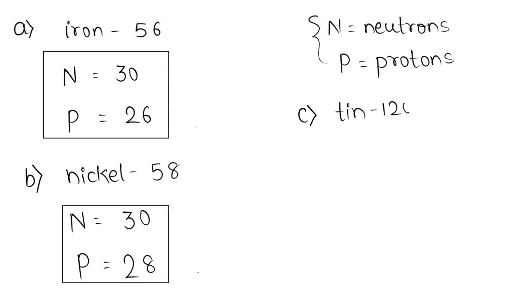 how to determine the number of protons and neutrons in isotopes
