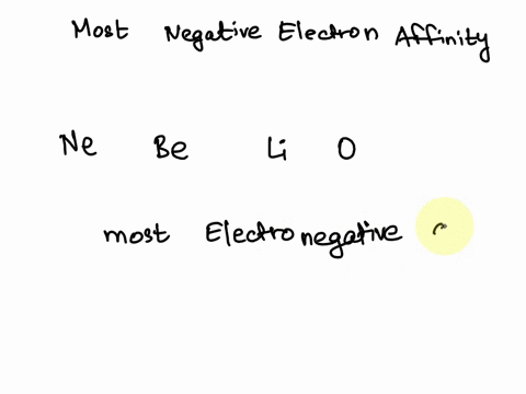 which-element-has-the-most-negative-electron-affinity-ne-be-li-39536