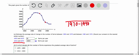 the-graph-gives-the-number-of-farms-in-the-united-states-from-1850-to-2000-7000-6000-5000-4000-3000-2000-1000-1860-1900-1940-1980-a-estimate-the-average-rate-of-change-in-the-number-of-farms-85882