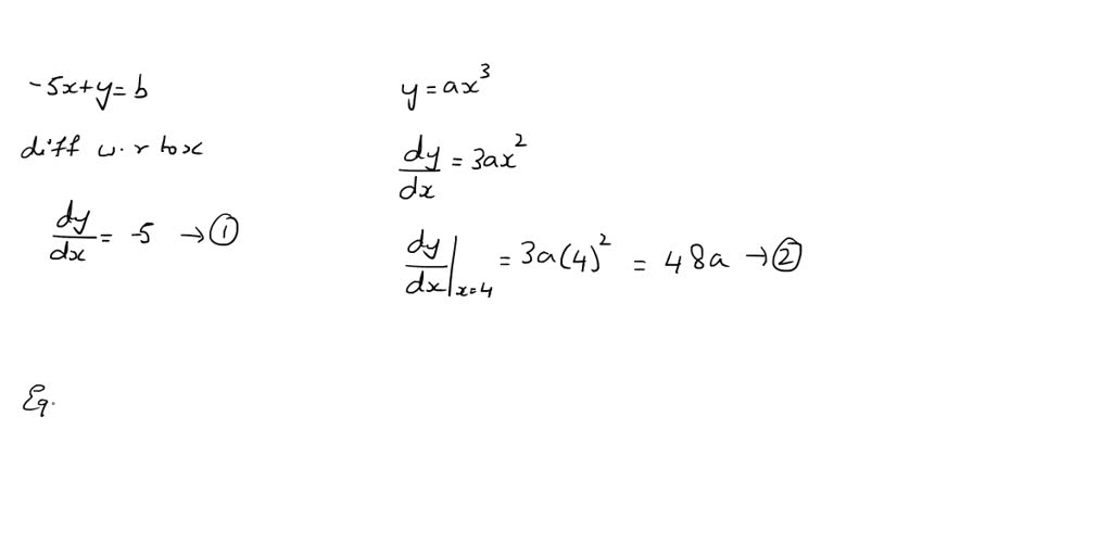 SOLVED: For What Values Of A And B Is The Line - 5 X + Y = B Tangent To ...