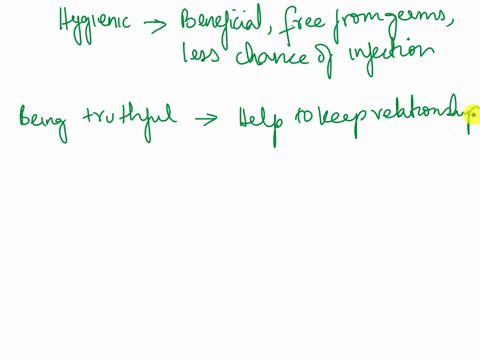 define-and-give-an-example-of-personal-rules-how-is-this-term-related-to-say-do-correspondence-and-bright-boundary-discuss-the-evidence-that-supports-the-use-of-personal-process-rules-88874