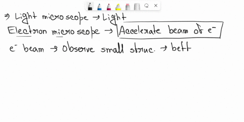 visible-light-is-used-to-illuminate-specimens-in-a-light-microscope-whereas-illuminate-samples-in-an-electron-microscope-the-difference-between-these-two-sources-of-illumination-is-that-the-52068