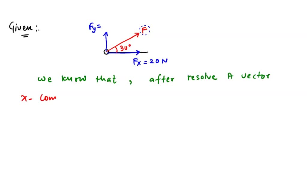 SOLVED: A force is acting on a body making an angle of 30⁰ with the ...