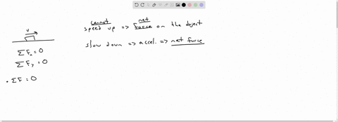 an-object-is-moving-in-the-absence-of-a-net-force-which-of-the-following-best-describes-the-objects-motion-the-object-will-speed-up-at-a-constant-rate-until-it-reaches-a-maximum-speed-the-ob-00488