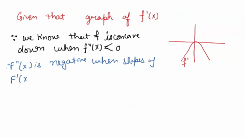 analyze-the-following-graph-of-f-over-what-interval-is-f-concave-down-give-your-answer-in-interval-notation-12786
