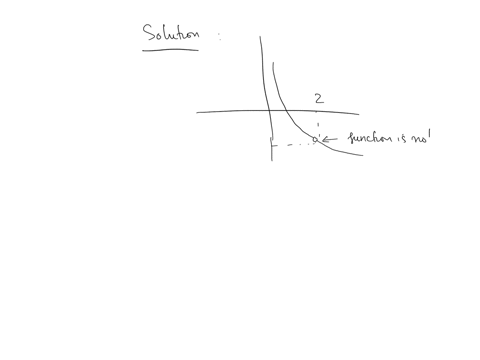 the-graph-below-is-the-function-fx-determine-which-one-of-the-following-rules-for-continuity-is-violated-first-at-x2-fa-is-defined-lim-_x-rightarrow-a-fx-exists-lim-_x-rightarrow-a-fxfa