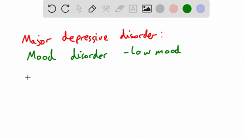what-is-depressive-disorder-41399